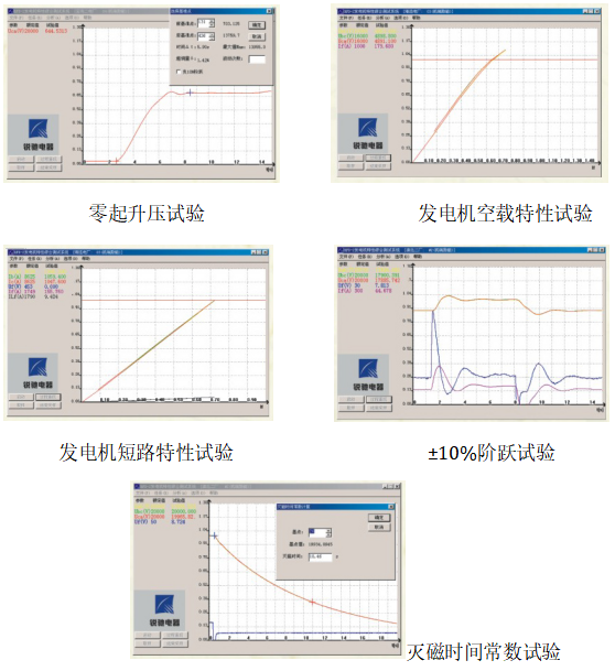 KFD-3發(fā)電機(jī)特性綜合測(cè)試系統(tǒng)圖表.png